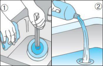 Sgorgare lo scarico con metodi tradizionali